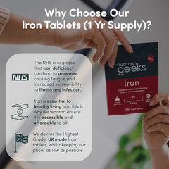 Nutrition Geeks-Iron Tablets High Strength 14mg - 365 Tablets, 12 Months Supply - Vegan Iron Supplements for Women and Men - Ferrous Fumarate Energy Tablets, Reduces Tiredness and Fatigue - UK Made Iron Vitamin