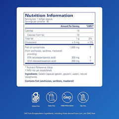 Pure Encapsulations EPA/DHA Essentials - Ultra-Pure, Microfiltered Fish Oil Concentrate - 90 Softgel Capsules