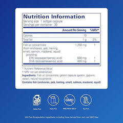 Pure Encapsulations O.N.E. Omega - 1000mg EPA/DHA - Fish Oil Supplement for Heart Health and Brain Function - 30 Softgel Capsules