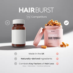 Hair Burst Advanced+ Hair Loss Supplement - Targets Root Causes, Promotes Strong, Full Hair - Natural, Science-Led Hair Products for Women - 4 Daily Capsules, 1 Solution