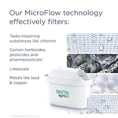 BRITA Marella Water Filter Jug White (2.4L) Half Year Pack incl. 6x MAXTRA PRO All-in-1 cartridge - fridge-fitting jug with digital LTI and Flip-Lid - now in sustainable Smart Box packaging