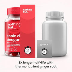 Nothing BUT Nutrition Apple Cider Vinegar with Mother - Raw & Unfiltered Apple Cider Vinegar Gummies, Boost Gut Health, Improve Digestive Wellness & Weight Loss Gummies That Work Fast, ACV, 60 Vegan Apple Cider Gummies