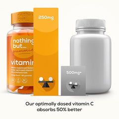 Nothing BUT Nutrition Vitamin C Gummies for Adults 250mg, Boost Immunity, Energy & Collagen Production for Skin, Antioxidant - Non GMO & Gluten Free, 60 Vegan Vitamin C Chewable Gummies (Not Tablets)