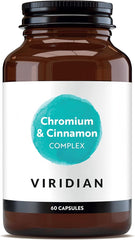 Viridian-Cinnamon & Chromium Complex