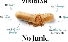 Viridian-Cinnamon & Chromium Complex