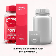 Nothing BUT Nutrition Iron Supplement for Women and Men with Delicious Mixed Berry Flavor - Chewable Vegan Iron Supplements with Vitamins B12 & C, Zinc, Folic Acid for Energy Boost - 60 Iron Gummies