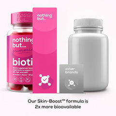 Nothing BUT Nutrition Biotin Gummies for Healthy Hair, Skin and Nails Vitamins for Women – Biotin Supplements - with Vitamins A, C, E & D, Biotin Hair Growth Vitamins, Hair Vitamins, Hair Growth Supplement, 60 Gummies