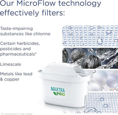 BRITA MAXTRA PRO All in One Water Filter Cartridge 4 Pack - Original BRITA Refill reducing impurities, Chlorine, pesticides and limescale for tap Water with Better Taste