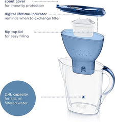 BRITA Marella Water Filter Jug Blue (2.4L) incl. 1x MAXTRA PRO All-in-1 cartridge - fridge-fitting jug with digital LTI and Flip-Lid - now in sustainable Smart Box packaging
