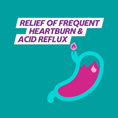 Guardium Acid Reflux Tablets, 14 Pack, Indigestion Tablets, Heartburn Tablets, Esomeprazole, Gerd, Gord, Antacids Tablets For Acid Reflux, 24 Hour Protection, Antacids, Digestion and Nausea