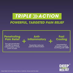 Deep Relief Anti Inflammatory Gel - Triple Action Relief From Back, Rheumatic & Muscular Pain, 30 g (Pack of 1)