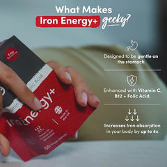 Nutrition Geeks-Iron Tablets High Strength Tablets with Vitamin C, B12 & Folic Acid - 120 Vegan Supplements for Women and Men - 14mg Iron Vitamin for Enhanced Energy Support & Increased Absorption | UK