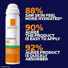 La Roche-Posay Anthelios Invisible Anti-Shine Fresh Mist Spray Sun screen For Oily Skin SPF50 75ml