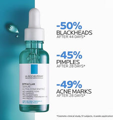 La Roche-Posay Effaclar Ultra Concentrated Serum for Oily, Blemish-Prone Skin 30ml