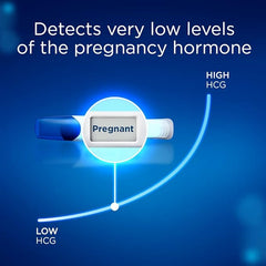 Clearblue Early Detection Pregnancy Test – Digital Ultra Early (10 MIU/ml), No Test Can Tell You Sooner – 1 Digital Test, Packaging May Vary