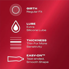Durex Thin Feel Condoms, 30 Pack, Regular Size Fit, Thin Condom for Increased Sensitivity, Contraception, Thinnest Condom, Best Condoms for Feeling, Natural Latex Condom with Silicon Lube