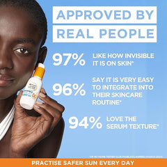 Garnier Ambre Solaire SPF 50+ Super UV Invisible Serum Moisturiser for Face, High Protection Against UVA & UVB, Sun Cream for all Skin Types, With Hyaluronic Acid, Vitamin E & Ceramides, Vegan, 30ml