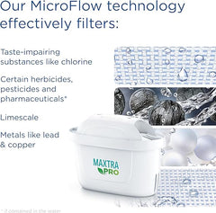 BRITA Style Water Filter Jug Grey (2.4L) incl. 1x MAXTRA PRO All-in-1 cartridge - fridge-fitting design jug with smart LED-LTI and Flip-Lid - now in sustainable Smart Box packaging