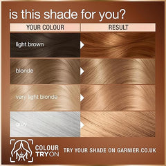 Garnier Good Permanent Hair Dye Premium Starter Kit, 7.0 Almond Creme Dark Blonde, Up To 100% Grey Coverage, 8 Weeks Long-Lasting Colour, No-Drip Application