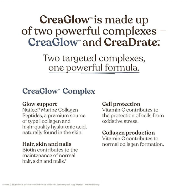 Free Soul CreaGlow™ Naticol Marine Collagen   Creatine Monohydrate   E Free Soul CreaGlow™ Naticol Marine Collagen   Creatine Monohydrate   E