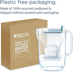 BRITA Style Water Filter Jug Blue (2.4L) incl. 1x MAXTRA PRO All-in-1 cartridge - fridge-fitting design jug with smart LED-LTI and Flip-Lid - now in sustainable Smart Box packaging