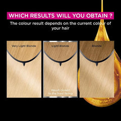Garnier Olia Permanent Hair Dye, No Ammonia, Full Grey Coverage, Long-lasting Colour & Shine, Vegan Formula, Colour: 110 Super Light Natural Blonde, 230g