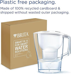 BRITA Aluna Water Filter Jug [colour] (2.4L) incl. 1x MAXTRA PRO All-in-1 cartridge - fridge-fitting jug with digital LTI - now in sustainable Smart Box packaging