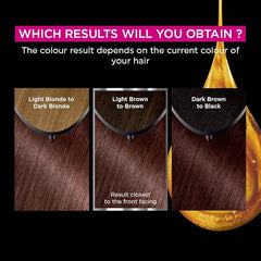 Garnier Olia Permanent Hair Dye, No Ammonia, Full Grey Coverage, Long-lasting Colour & Shine, Vegan Formula, Colour: 5.15 Frozen Brown, 230g