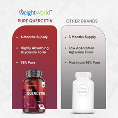 WeightWorld Pure Quercetin Capsules - 6 Months Supply (180 Vegan Quercetin Powder Capsules) - High Strength Quercetin Supplement - Offers Better Absorption & Effectiveness - Natural Immunity Supplement