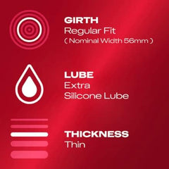 Durex Thin Feel Extra Lubricated Condoms, Pack of 3 x 12 Condoms, Total 36 Condoms