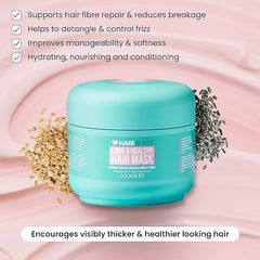 HAIR BURST Thickening Hair Mask with Black Oat Extract & Avocado Oil - Hydrating Hair Growth Mask that Promotes Healthier, Stronger Hair - Aides in Repair, Detangling & Frizz Control