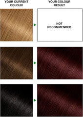 Garnier Nutrisse Permanent Hair Dye, Natural-looking, hair colour result, For All Hair Types, 3.6 Deep Reddish Brown