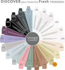 Yankee Candle Car Jar Ultimate Scented Air Freshener | Black Coconut | Lasts up to 4 Weeks