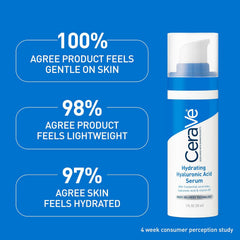 CeraVe Hydrating Hyaluronic Acid Serum