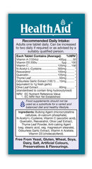 Lungforte™ Tablets