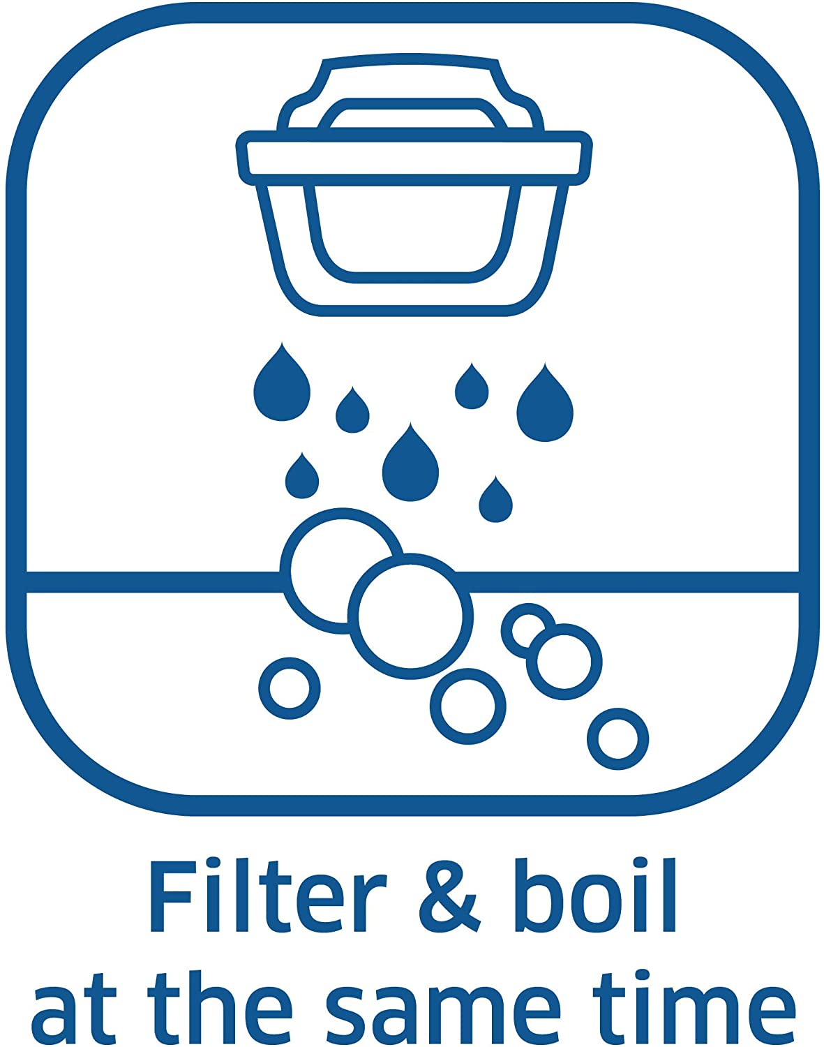 Morphy Richards Brita Filter Electric Jug Kettle, 3000 W, Black Grovz